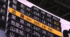 ホークス予想オーダー、どこを見ても強い