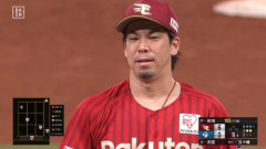 前田健太(38) 5勝4敗 防御率2.24 奪三振率7.17 与四球率2.02