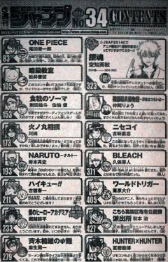 【画像】ジャンプ全盛期の「何切る問題」ムズすぎるｗｗｗｗｗｗｗｗｗｗｗ