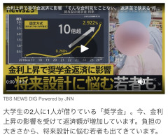 日本人の若者、日本に絶望。「奨学金の返済金利2.9%ってシねってことですか？」