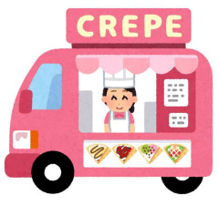 もしキッチンカーをやるなら何を売りますか？