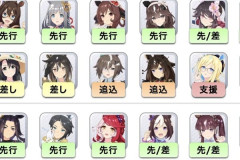 【ウマ娘】攻略サイトによる凱旋門賞チャンミ最新Tier表が更新！上位勢はほぼ変化なしの模様