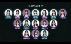 【衝撃】乃木坂46ら坂道3グループ、青葉坂46オーデへ合同曲「Audition」制作