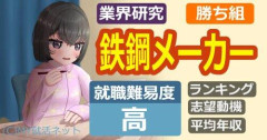 【悲報】コンサル落ちてメーカーに行くことになったけどコンプレックスで死にそう