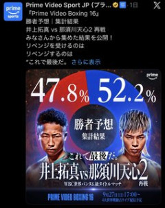 井上拓真VS那須川天心の勝者予想　井上47.8% 天心52.2%