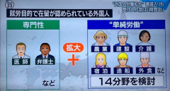 【悲報】オールドメディアTVさん、ブルーワーカーを「単純労働」として紹介してしまうｗｗｗｗｗ