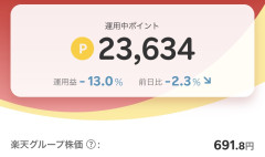 【まとめ】投資部、楽天株まさかの安値更新→「三木谷許せねえ」の阿鼻叫喚もイオン拾う勢続出でカオスｗｗｗ