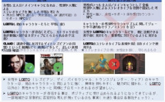 【悲報】カプコン「マリオやゼルダは時代遅れ！レインボーミカは不適切！」→