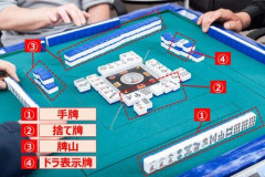 【悲報】麻雀って1位を目指すんじゃなくて最下位にならないようにするゲームだよなｗｗｗｗｗｗｗｗｗｗ