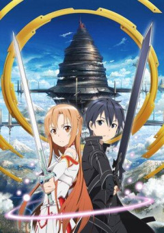 【爆笑】ソードアート・オンラインとかいうアニメｗｗｗｗｗｗｗｗｗｗ