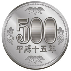 【困窮世帯】食費1日500円下回る 物価高の影響強く―NGO調査