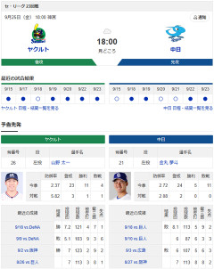 【ドラゴンズ実況】9/25 中日vsヤクルト（神宮）18:00～先発：金丸【中継:フジテレビONE　DAZN他】