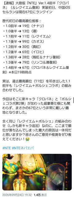 【まとめ】NTE、覇権中華ソシャゲはなぜオワコン化？→インフレ加速とホラー展開に悲鳴、5chの反応ｗｗｗ