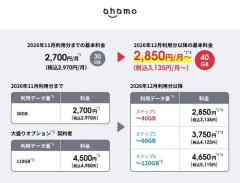 【悲報】ドコモさん、10月から値上げｗｗｗｗｗｗｗｗｗｗ