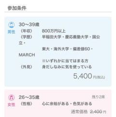 【朗報】日本人の「ハイスペ」の定義、決まる