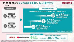 【朗報】『ahamo』、神プラン実装ｗｗｗｗｗｗｗｗｗｗ