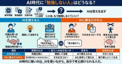 【悲報】今時真面目に勉強とかしてる奴見ると笑っちゃうよな