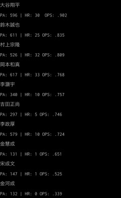 【速報】村上宗隆が34号到達→同胞・菅野智之から被弾に「サンキュー菅野」の声ｗｗｗ
