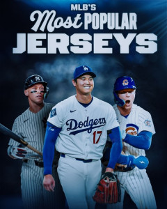 【MLB】大谷翔平、史上初4年連続1位　ユニホーム売り上げ　山本由伸が9位　村上宗隆は20位