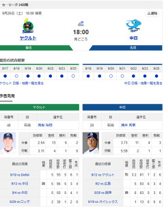 【ドラゴンズ実況】9/26 中日vsヤクルト（神宮）18:00～先発：涌井【中継:フジテレビONE　DAZN他】
