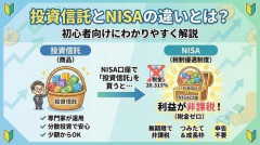 【爆笑】大卒ニートさん｢NISAは国の罠!危ない!ギャンブル!｣←こいつ大学行く意味あったのかな？ｗｗｗｗｗｗｗｗｗｗ