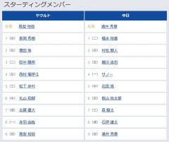 【ヤクルト対中日24回戦】1（遊） 長岡 秀樹　1（遊） 長岡 秀樹