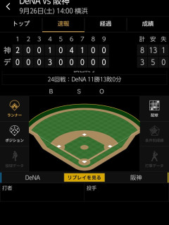 ベイスターズ 3－8 タイガース　負け