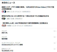 【艦これ】進水日はトレンドにあがるんやなあ