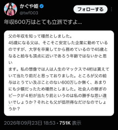「45歳の父親の年収が600万しか無くて唖然とした…」←X民ブチギレｗｗｗ