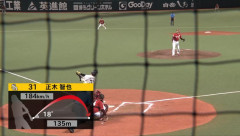 正木智也(ソ) .283 28本 59打点 OPS.917 最高打球速度188.5km(NPB1位) 平均打球角度11.2度　←こいつ何