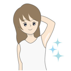 【画像】アイドルさん、えちえちな生ワキを大解放ｗｗｗｗｗｗ