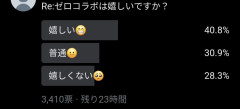 【まとめ】モンスト15周年、まさかのリゼロコラボ→古参兵の掌返しに笑いが止まらないｗｗｗ