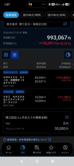 【まとめ】学生でNISAやったら変人扱いされた→資産形成勢の神アドバイスに感動の声ｗｗｗ