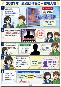 【悲報】新参ホモが知らない事「淫夢の主人公は野獣ではなくTDN」「田所浩二ではなく田所浩