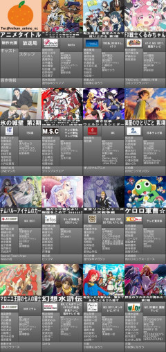 【速報】秋アニメのこれｗｗｗｗｗ