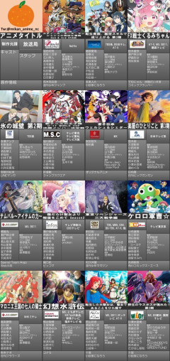 【速報】秋アニメ、ガチで不作で逝くｗｗｗｗｗｗｗｗｗｗｗｗｗｗｗｗｗｗｗｗｗｗｗｗｗｗｗｗｗｗ