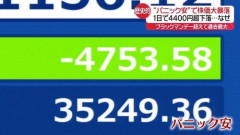 【悲報】実際NISAって暴落きたらどうするの?