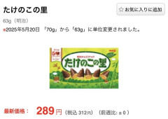 ワイ「たけのこの里？160円くらいやろw(と言いつつ180円やろなぁw)」