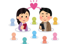 マチアプ女さん、結婚相手にとんでもないスペックを要求ｗｗｗｗ「親は◯◯してる人がいいです」