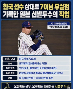 韓国人「野球日本代表の先発投手樋口新の職業に韓国人が衝撃！韓国を7回無失点を記録した日本代表エースが清掃や物の運搬‥（ﾌﾞﾙﾌﾞﾙ」