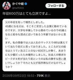 【画像】世間「45歳600万は勝ち組」「これが負け組とか世間知らずすぎｗ」「1000万とか社長じゃなきゃ無理ｗ」