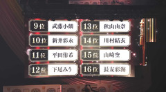 【速報】推し席人数ランキング最終結果発表！ 1位は佐藤綺星！ 小栗有以、伊藤百花が続く結果に