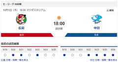 【特大悲報】中日ドラゴンズの試合が10月1日まで無い