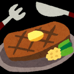 ステーキの焼き方って結局さ