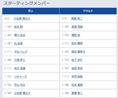 【巨人対ヤクルト24回戦】3（左） 丸 佳浩　7（三） リチャード