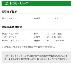 【巨人対ヤクルト24回戦】3（左） 丸 佳浩　7（三） リチャード