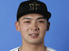 井上広大さん、600打席換算で年間37本wwwwwwwwwwwwww