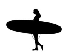 【動画】Tバック姿でサーフィンする女性の動画が1億回再生ｗｗｗｗｗｗ