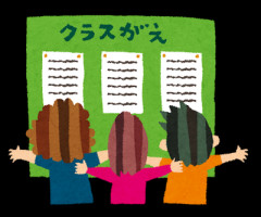 クラス替えについて学校に希望を伝えたことがある方