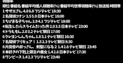 【悲報】アニメ「ワンピース」、視聴率でなろう系どころかプリキュアに負けてしまうｗｗｗｗ